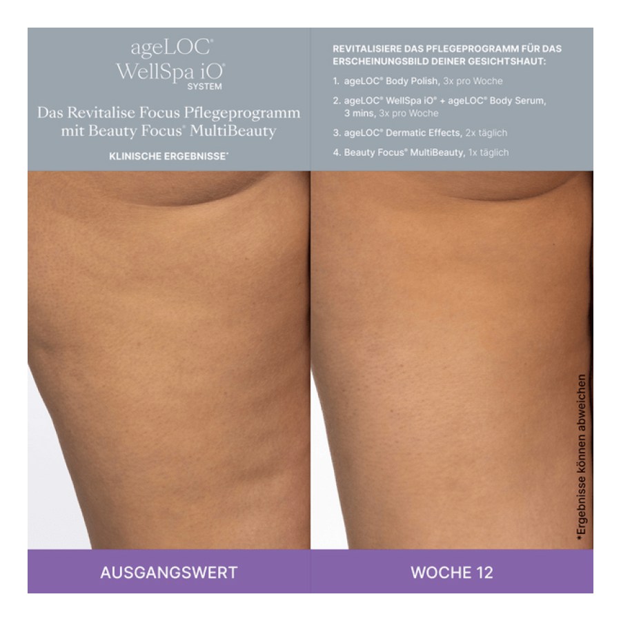 Better Together WellSpa iO+MB (FR/NL/DE) - Premium-Hautpflege