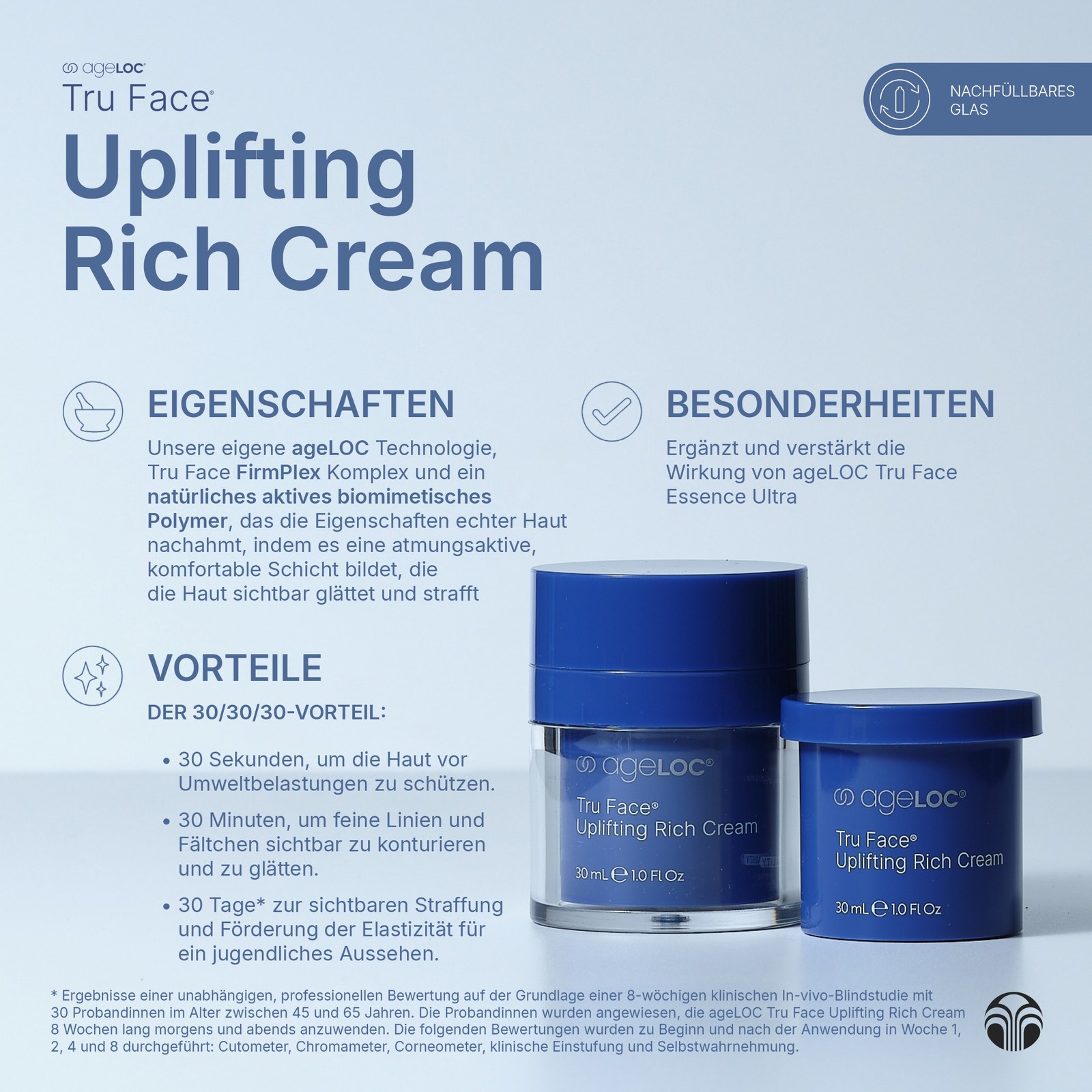 Produktmerkmale & Vorteile