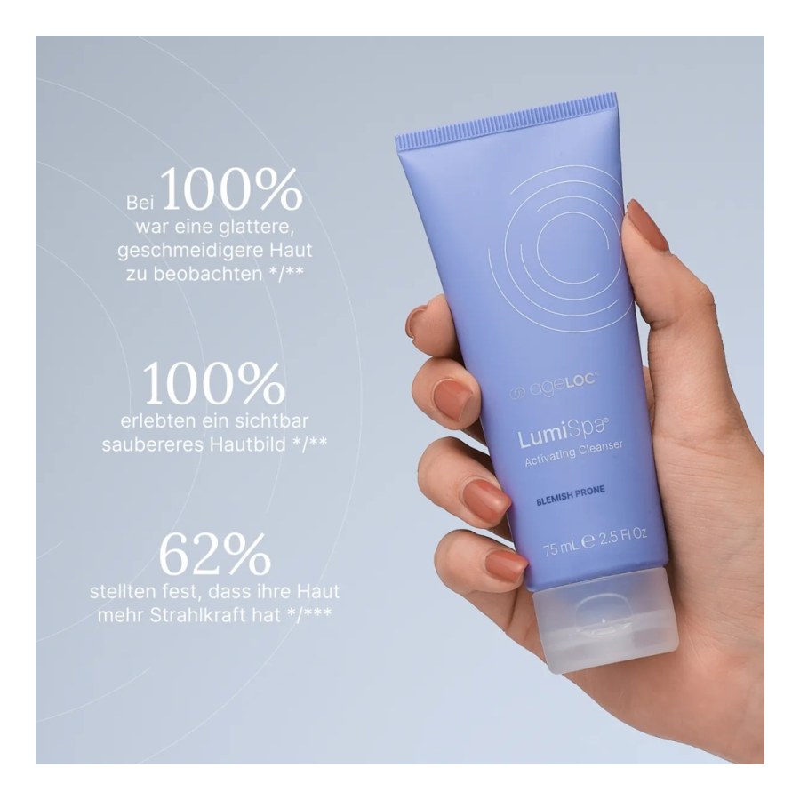 ageLOC LumiSpa AC Blemish (EU)