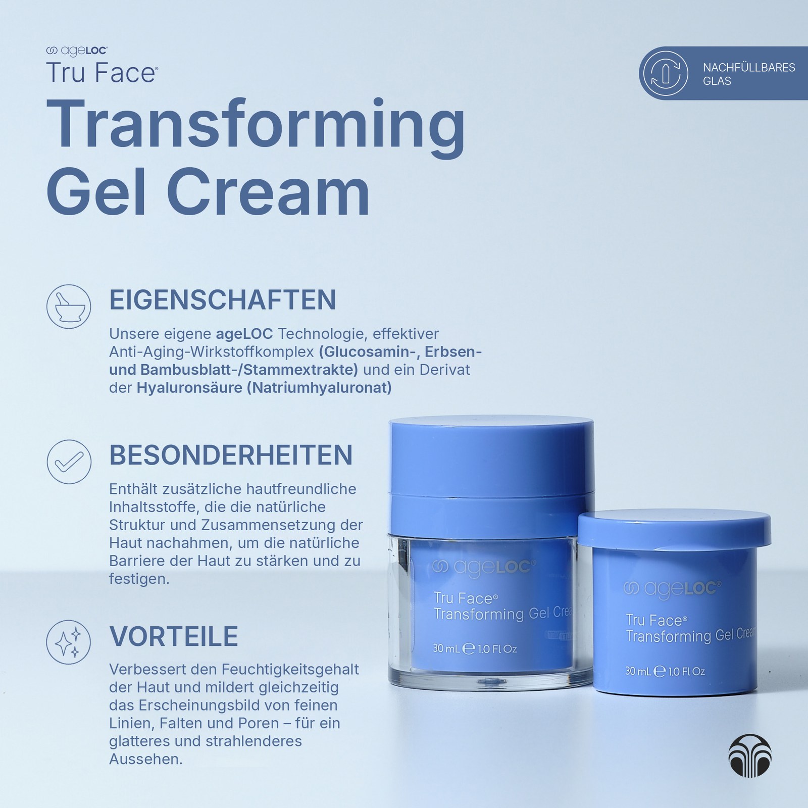 Produktmerkmale & Vorteile