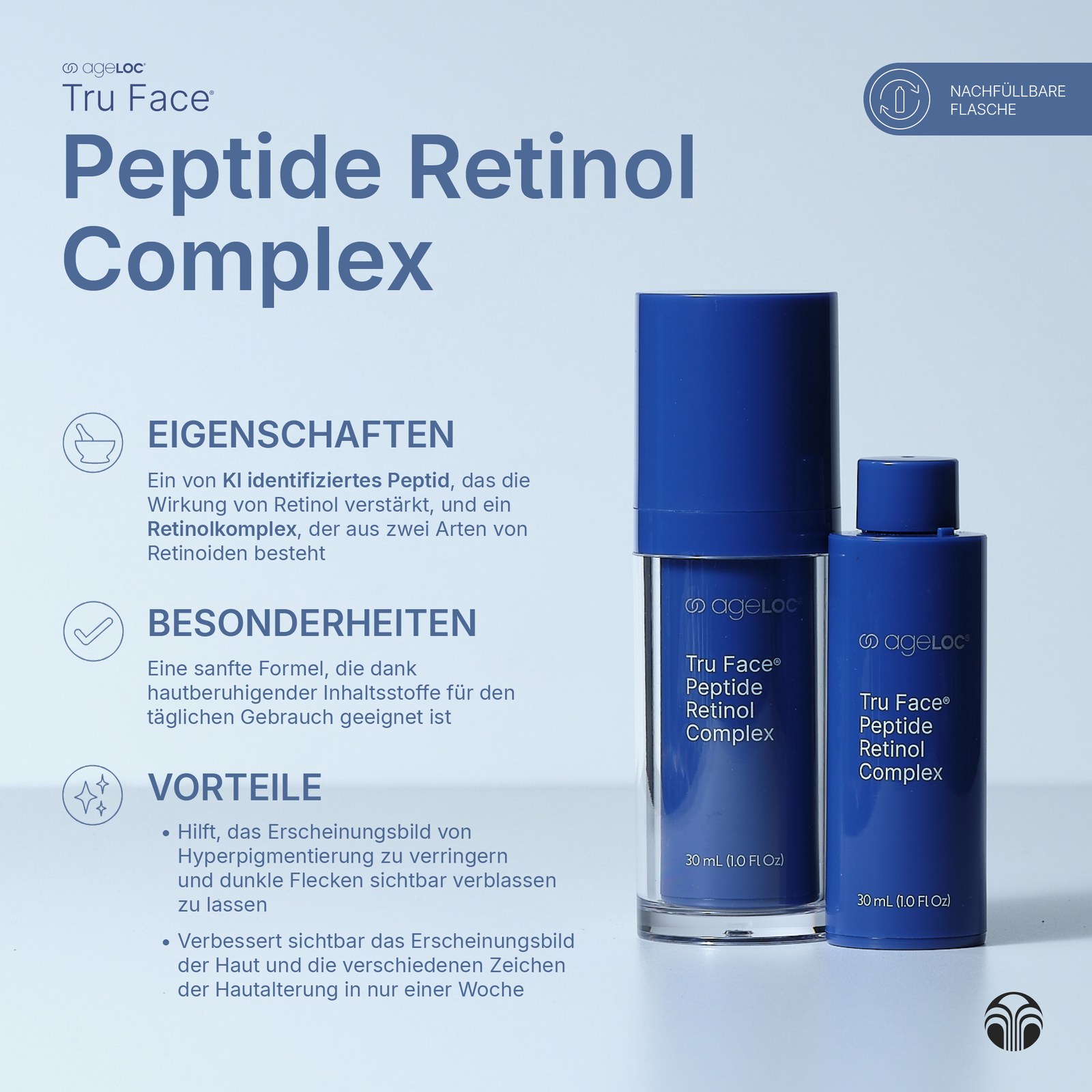 Produktmerkmale & Vorteile